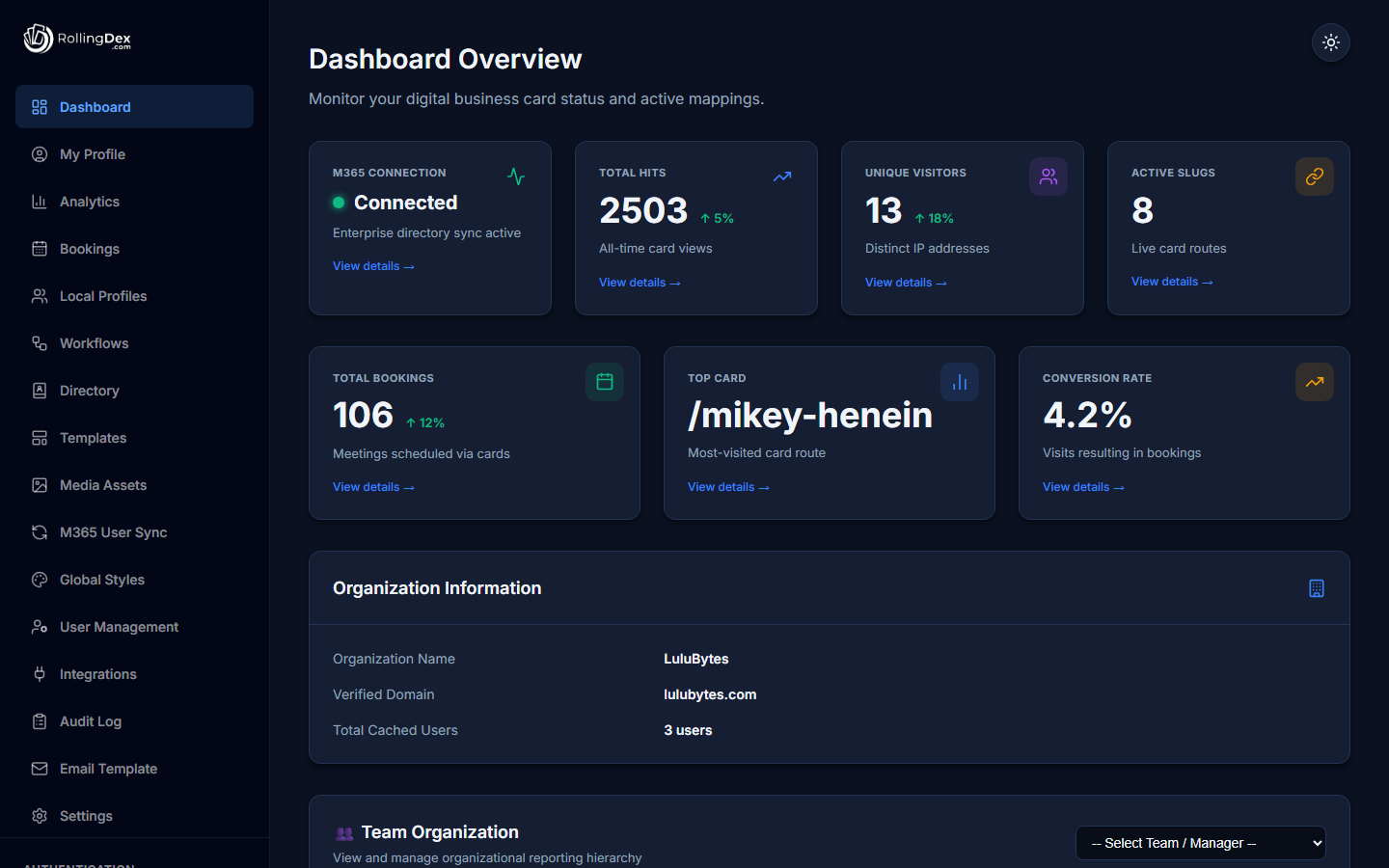 rollingdex admin dashboard showing M365 connection status, card views, unique visitors and active card routes
